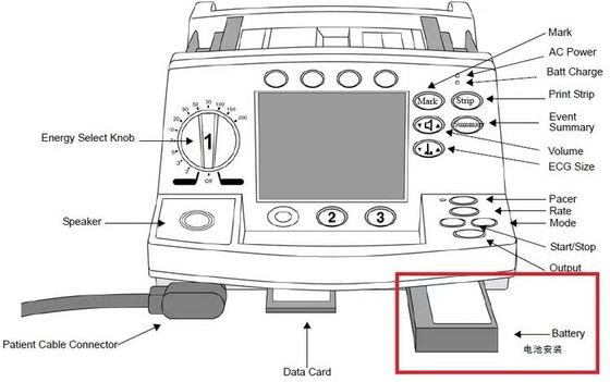 M3516A Medizintechnik Batterie für Philip HeartStart M4735A Defibrillator